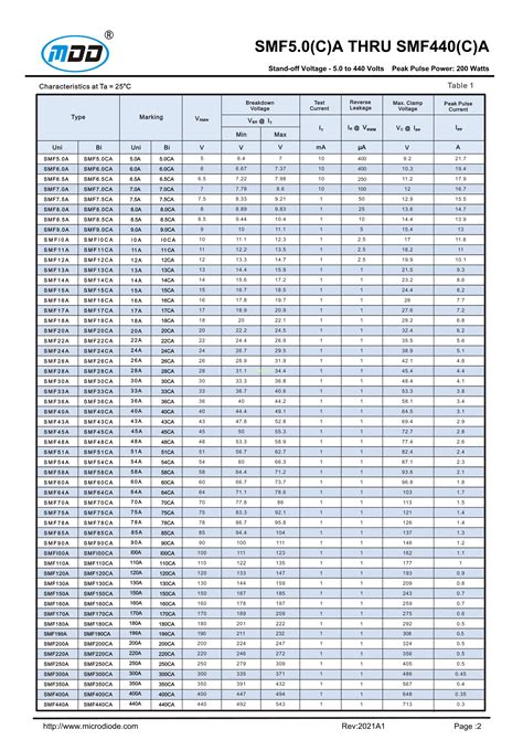 樓梯闊度|【階梯標準樓梯尺寸】樓梯尺寸大公開！123F章建築規範懶人包。